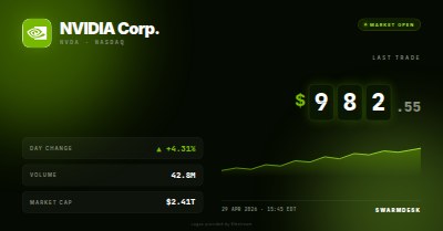 NVIDIA Stock Update — Landscape